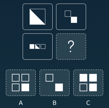 PerspectAI's version of Raven's Progressive Matrices